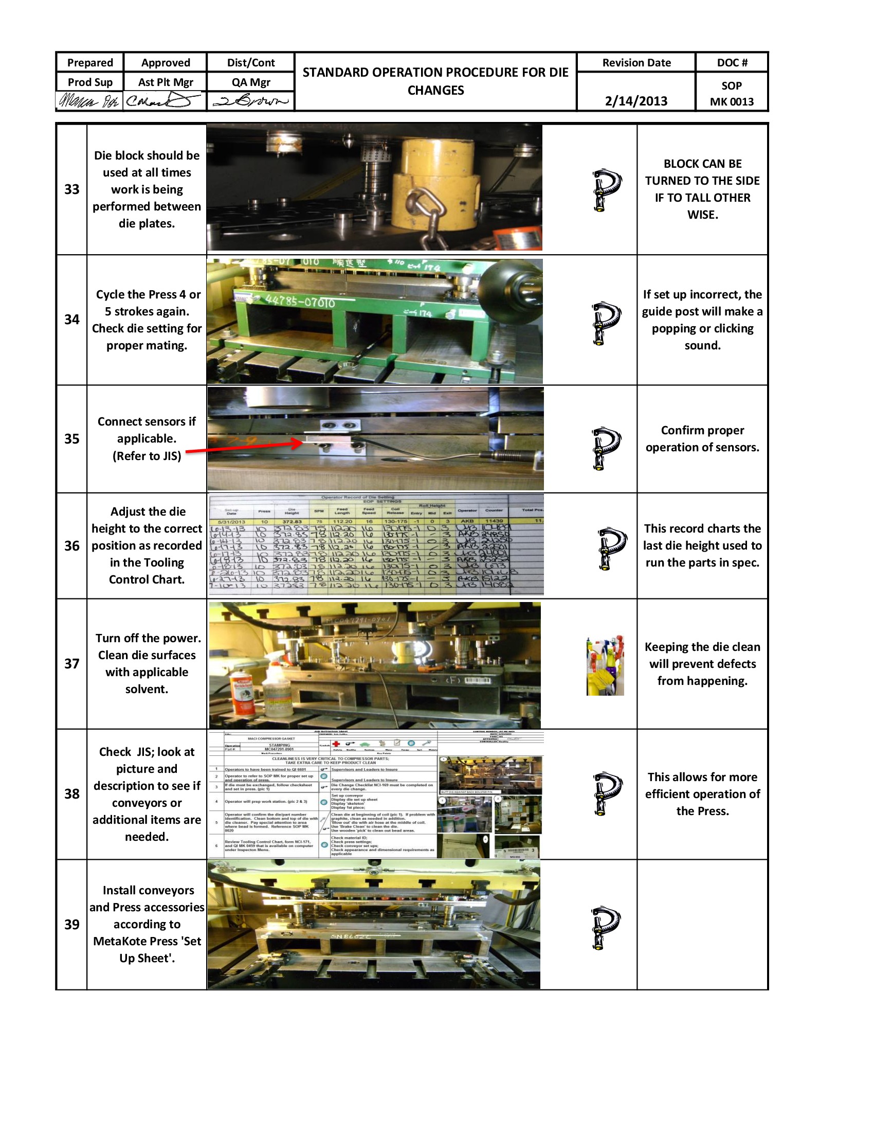 /docs/files/SOP MK 0013 Die Change(1571432394)[5].jpg